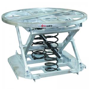Galvanized Pallet Spring Actuated Rotary Leveller Spring Pallet Leveller