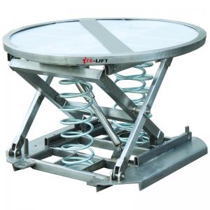 Stainless Steel Spring Actuated Rotary Pallet Leveller Spring Lift Platform